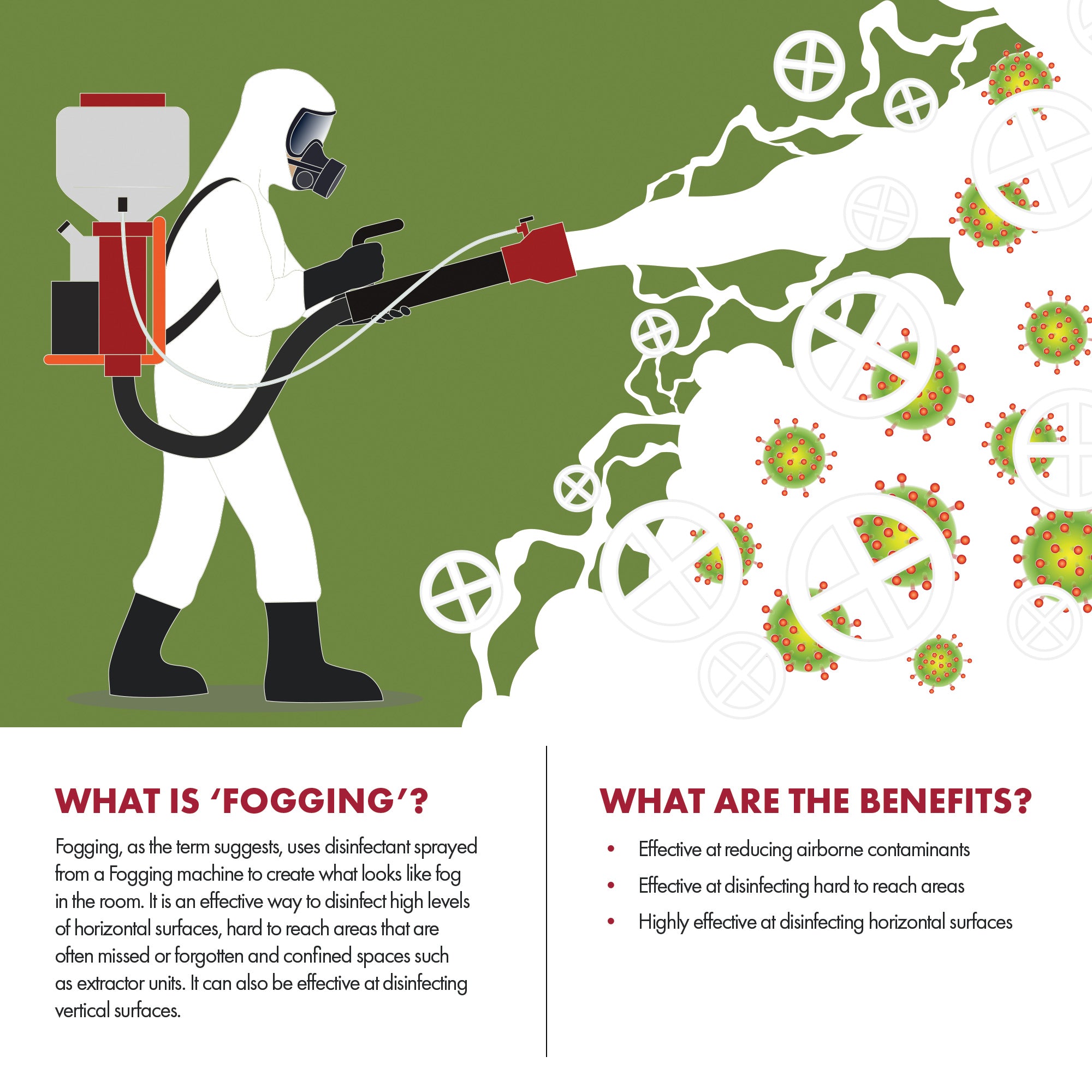 Disinfecting Backpack Fogger Machine, 10L