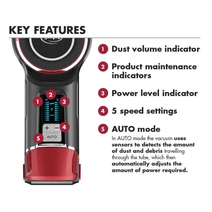 AIRSTORM1 2-in-1 Cordless Stick Vacuum Cleaner - Image 2